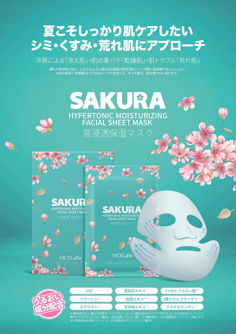SAKURA HYPERTONIC MOISTURIZING
FACIAL SHEET MASK